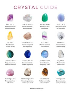 Crystal Guide Chart, Crystal Uses And Meanings, Lapis Lazuli Crystal Benefits, Crystals And Witchcraft, Crystal Meanings Witchcraft, Crystals Correspondence, Making Crystal Jewelry, Crystal Guide For Beginners, Crystals Meanings Witchcraft