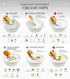 the different types of dips are shown in this poster, with instructions to make them