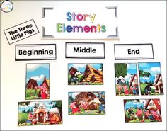 the story elements are displayed on a whiteboard with pictures and words below them,