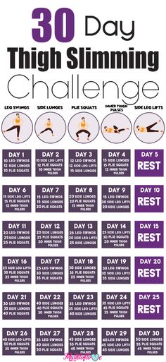 30 day thigh slimming challenge fat loss diet fitness challenges Latihan Dada, Home Gym Garage, 30 Day Workout Challenge, Health And Fitness Articles, Fat Loss Diet