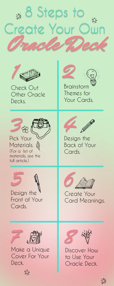 the 8 steps to create your own card deck