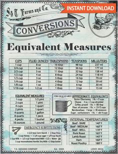 a sign that has some information about the measurements for cups and mugs on it