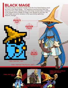 an info sheet for the game black mage, with pictures of different characters and their names