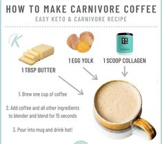 how to make carnivore coffee info sheet with instructions on how to make carnivore coffee