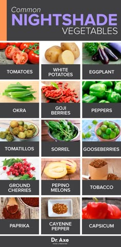 Vegetables List, Lectin Free Diet, Beautiful Days