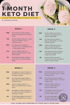 1200 Calorie Diet Meal Plans, Keto Quiche, Baking Powder Uses, Keto Pancakes, Ketogenic Diet For Beginners, Ketogenic Diet Meal Plan, Keto Diet Food List, Makanan Diet, Keto Diet Menu