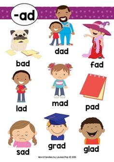 a poster with different types of children's faces and words on it, including the letter