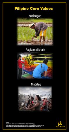 three different pictures with the words philippines core value in each one language, and an image of