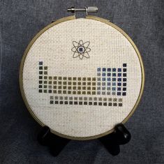 a cross - stitch project with an image of a science experiment on it's back