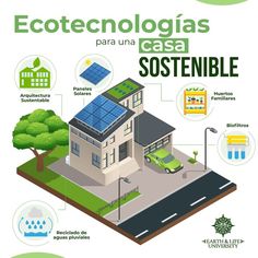 an image of a house with the words ecotechogias para una casa sostenble