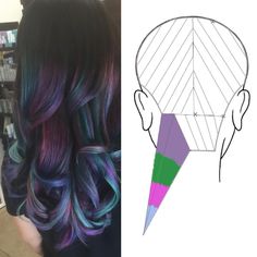 Hair Color Sectioning, Oil Slick Hair Color, Oil Slick Hair, Creative Hair