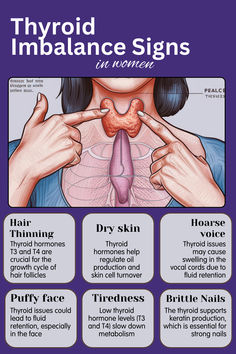 We hope this infographic is useful #health Thyroid Imbalance, Low Thyroid, Thyroid Support, Thyroid Issues, Fluid Retention, Thyroid Hormone, Thyroid Health, Hormone Levels, Hair Follicle