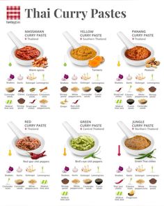 the different types of thai curry pastes