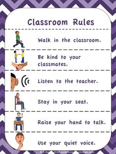 the classroom rules poster for students to use in their own language and speaking skills, including listening