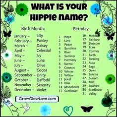 a poster with flowers and butterflies on it that says, what is your hippie name?