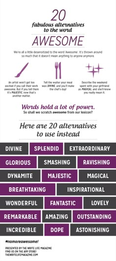 the poster shows different types of words and phrases in purple, black, and white