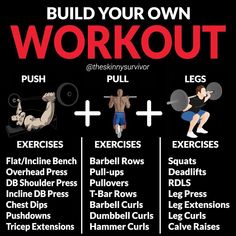 the build your own workout poster