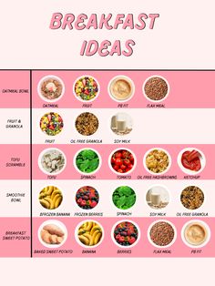 Oatmeal With Fruit, Vegan Diet Plan, Oatmeal Bowls, Sweet Potato Breakfast, Vegan Meal Plans, Fat Burner Drinks, Cold Remedies, Vegan Diet, Breakfast Ideas