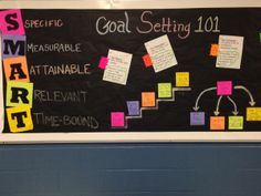 Smart Goals Bulletin Board, Goal Setting Bulletin Board, Office Bulletin Boards