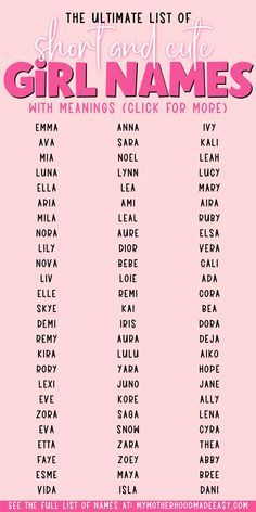 English Names Girls, Preppy Girl Names, Short Girl Names, Girly Girl Names, Preppy Names, Sweet Girl Names, Names Aesthetic, Nama Korea