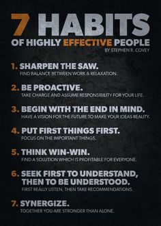 the seven habitts of highly effective people