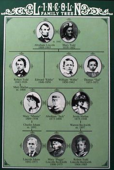 an old family tree is shown with many different people's heads and names on it