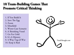 an image of a cartoon character with the words team building games that promote critical thinking