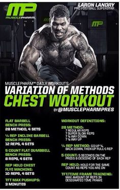 the back mass flyer for muscle pharmics with an image of a muscular man