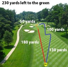 an aerial view of a golf course with the words, 250 yards left to the green