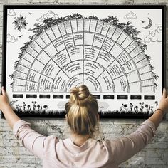 a woman is holding up a large poster on the wall with words written in it