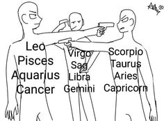 an image of three men pointing at each other with the names of their zodiac signs