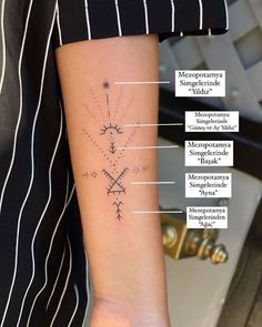 a woman's arm with the names of different zodiac signs on it and their meanings