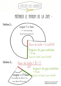 the instructions for how to make a paper pie