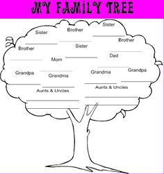 a family tree with names and pictures for each child's name in the bottom left corner