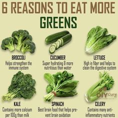 Eat More Greens, Good Brain Food, Resep Diet, Brain Food, Healing Food, Natural Health Remedies, Health Diet, Smoothie Diet, Health Remedies