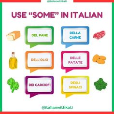 an italian language poster with different food items in speech bubbles and the words use'some'in italian