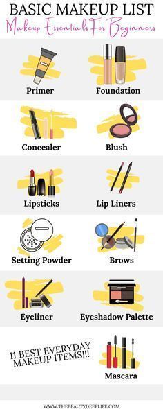 Basic Makeup Routine, Makeup Essentials For Beginners, Beginners Makeup, Blush Lipstick, Makeup List, Grooming Tips, Basic Makeup, Makeup Must Haves