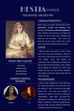 the website for herita women, which features images of famous women and their names