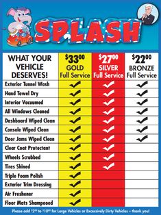 an advertisement for splash, which is advertised as the best selling vehicle in australia and europe