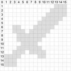 a graph that has been made to look like a number line with numbers on it