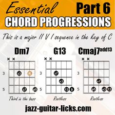 the guitar chords are arranged in order to be played on an electric guitar, which is also