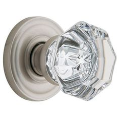 an image of a glass door knob