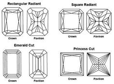 the different types of diamonds are shown in this diagram, and each diamond has its own name