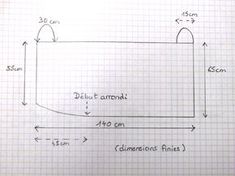 the diagram shows how to draw a rectangle in three parts, including length and width