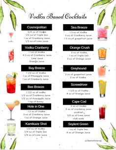 the cocktail menu for vodka based cocktails