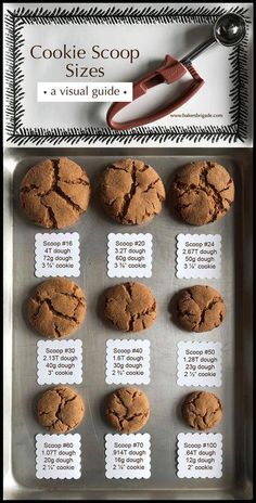 cookie scoop sizes are displayed on a baking sheet with instructions to make them look like cookies