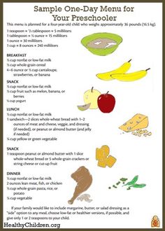 Sample Menu for a Preschooler - HealthyChildren.org Daycare Breakfast, Healthy And Easy Breakfast, Muffin Vegan, Linda Park, Daycare Menu, Pastas Recipes, Breakfast Low Carb, Sample Menu, Master List