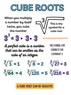 a poster with numbers and cube roots on it