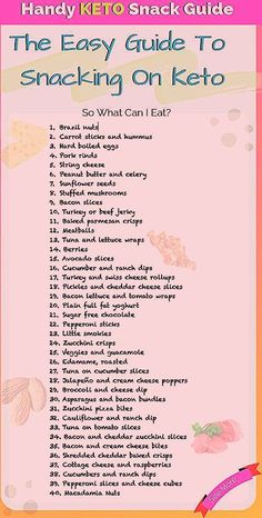 Keto Rules, Keto Diet Guide, Beginner Meal Planning, Starting Keto