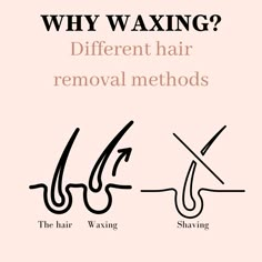 Wax Instagram Post, Waxing Funny Humor Hair Removal, Waxing Humor, Waxing Pictures, Waxing Content